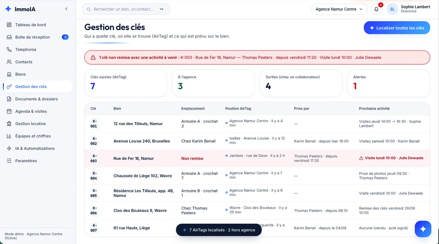 Écran Gestion des clés : les 7 clés suivies par AirTag, leur emplacement, qui les a prises, depuis quand, et l'alerte sur une clé non remise alors qu'une visite est prévue.