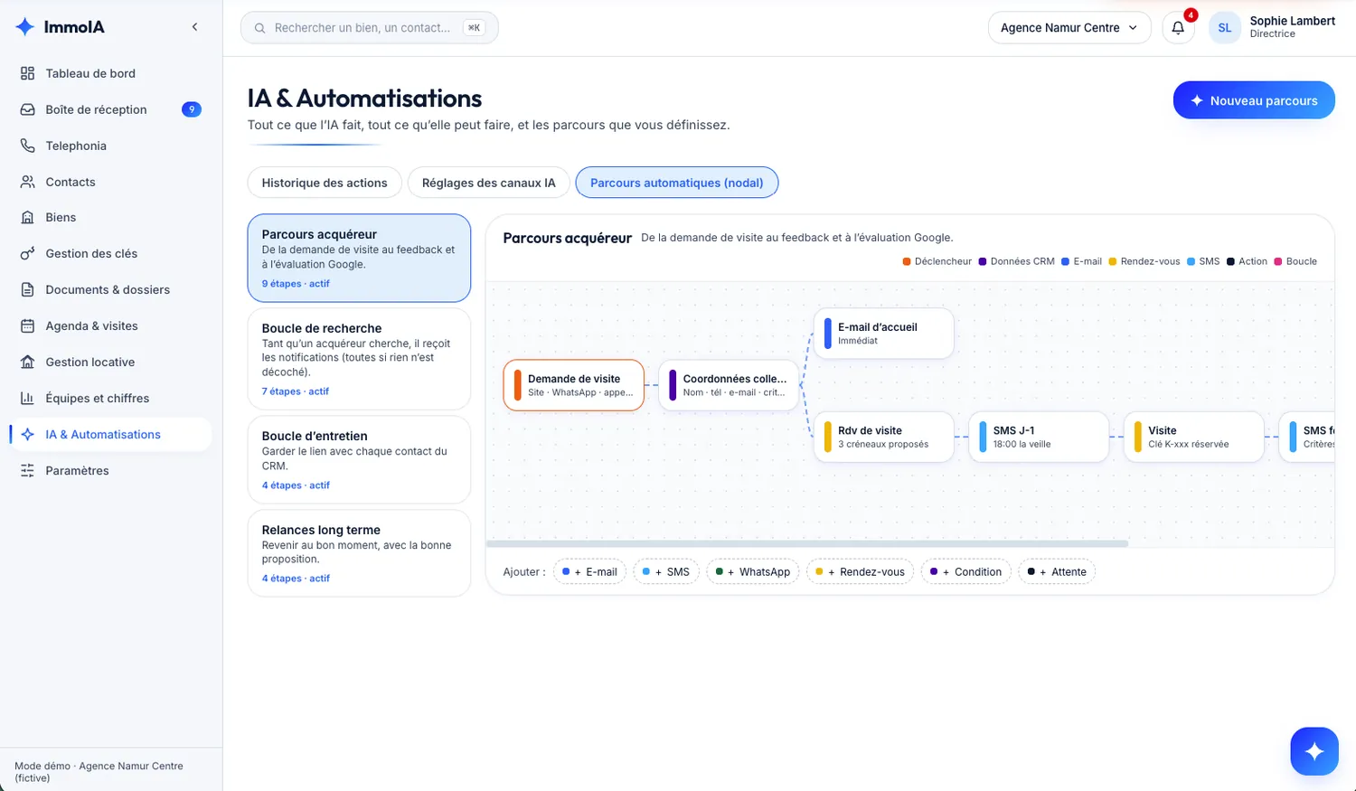 Écran IA & Automatisations, onglet Parcours automatiques : le parcours acquéreur en 9 étapes sous forme de schéma nodal, de la demande de visite au feedback et à l'évaluation Google.